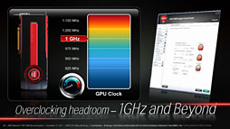 画像集#023のサムネイル/AMD，新世代ハイエンドGPU「Radeon HD 7970」を発表——Southern Island世代のGPUアーキテクチャを整理する
