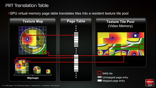 ꡼ No.006 | Radeon HD 7970פǤϥᥬƥGPU졼󤬲ǽ&#033;&#063; GPUԥ塼ƥ󥰸ιפǥץ쥤å