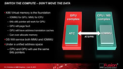 ꡼ No.017 | Radeon HD 7970פǤϥᥬƥGPU졼󤬲ǽ&#033;&#063; GPUԥ塼ƥ󥰸ιפǥץ쥤å