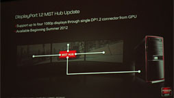 ꡼ No.021 | Radeon HD 7970פǤϥᥬƥGPU졼󤬲ǽ&#033;&#063; GPUԥ塼ƥ󥰸ιפǥץ쥤å