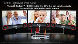 ꡼ No.022 | Radeon HD 7970פǤϥᥬƥGPU졼󤬲ǽ&#033;&#063; GPUԥ塼ƥ󥰸ιפǥץ쥤å