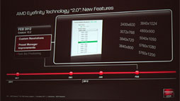 ꡼ No.025 | Radeon HD 7970פǤϥᥬƥGPU졼󤬲ǽ&#033;&#063; GPUԥ塼ƥ󥰸ιפǥץ쥤å