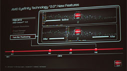 ꡼ No.026 | Radeon HD 7970פǤϥᥬƥGPU졼󤬲ǽ&#033;&#063; GPUԥ塼ƥ󥰸ιפǥץ쥤å