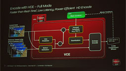 ꡼ No.031 | Radeon HD 7970פǤϥᥬƥGPU졼󤬲ǽ&#033;&#063; GPUԥ塼ƥ󥰸ιפǥץ쥤å