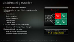 ꡼ No.032 | Radeon HD 7970פǤϥᥬƥGPU졼󤬲ǽ&#033;&#063; GPUԥ塼ƥ󥰸ιפǥץ쥤å