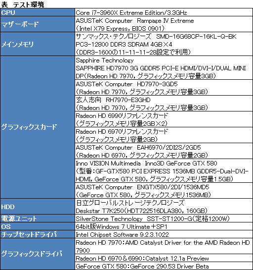 ꡼ No.009Υͥ / HD 797032-way CrossFireXưڥݡȡӤ륹ȥɥ˻ߤޤեǧ
