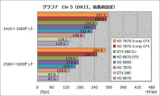 ꡼ No.016Υͥ / HD 797032-way CrossFireXưڥݡȡӤ륹ȥɥ˻ߤޤեǧ