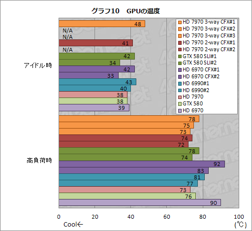 ꡼ No.019Υͥ / HD 797032-way CrossFireXưڥݡȡӤ륹ȥɥ˻ߤޤեǧ