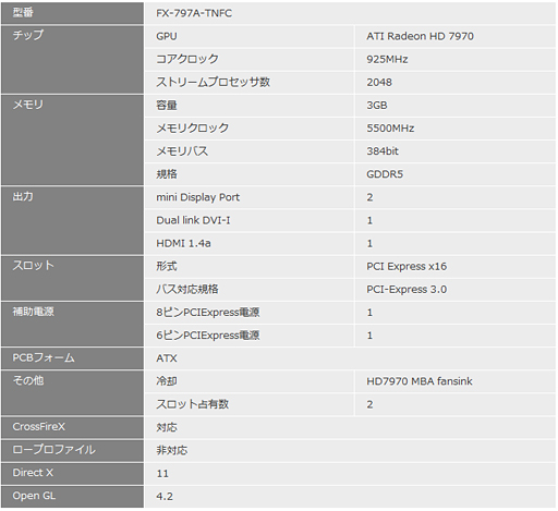 ꡼ No.002 | 󥯥ե󥹻ͤXFX֥HD 7970ɤ24ȯ