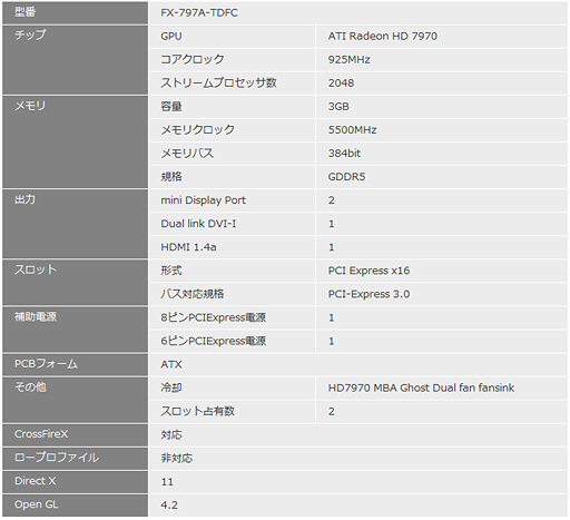 ꡼ No.002Υͥ / ȼ顼ܤǥե󥹥åѤHD 7970ɤXFX