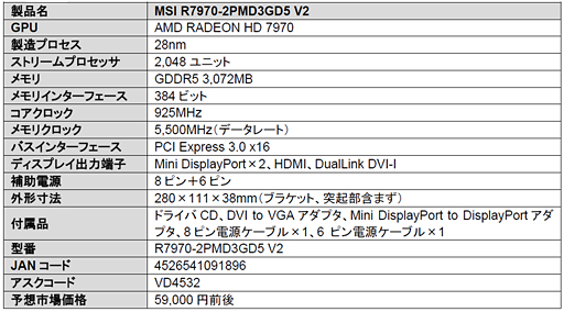 画像ギャラリー No.001のサムネイル画像 / アスク,オリジナル基板とクーラーを採用したMSI製HD 7970カードを発売