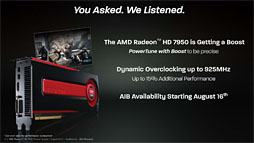 ꡼ No.006Υͥ / AMDRadeon HD 7950פμưåå׵ǽͭBIOSեUpĤġθ̤ǧƤߤ