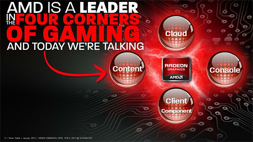 ꡼ No.004 | ֥ൡؤκŬRadeonؤκŬפλ夬&#033;&#063; AMDʹ֥ؤΤʤϡ 