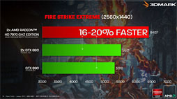 ꡼ No.017 | ֥ൡؤκŬRadeonؤκŬפλ夬&#033;&#063; AMDʹ֥ؤΤʤϡ 