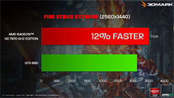 ꡼ No.018 | ֥ൡؤκŬRadeonؤκŬפλ夬&#033;&#063; AMDʹ֥ؤΤʤϡ 