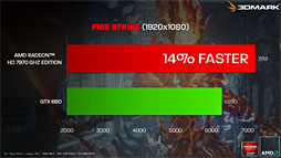 ꡼ No.019 | ֥ൡؤκŬRadeonؤκŬפλ夬&#033;&#063; AMDʹ֥ؤΤʤϡ 