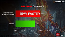 ꡼ No.020 | ֥ൡؤκŬRadeonؤκŬפλ夬&#033;&#063; AMDʹ֥ؤΤʤϡ 