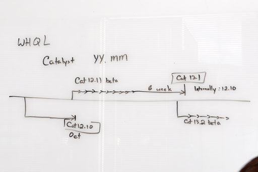 ꡼ No.022 | ֥ൡؤκŬRadeonؤκŬפλ夬&#033;&#063; AMDʹ֥ؤΤʤϡ 