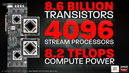 ꡼ No.004Υͥ / AMDRadeon HD 7990פȯɽHD 7970 GHz EditionGPU1δĤܤ