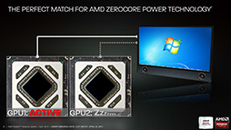 ꡼ No.009Υͥ / AMDRadeon HD 7990פȯɽHD 7970 GHz EditionGPU1δĤܤ