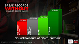 ꡼ No.019Υͥ / Radeon HD 7990ץӥ塼AMDɤΡ֥ǥ奢HD 7970 GHz EditionץɤGTX 690®Τ 