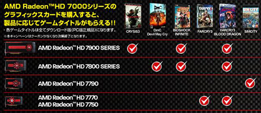 ꡼ No.002 | AMDHD 7000꡼ǥब㤨륭ڡ8鳫