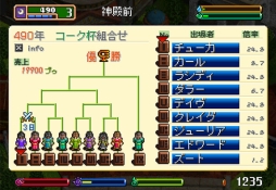 画像ギャラリー No.008のサムネイル画像 / 「ワールド・ネバーランド2」がPLAYISMで配信開始。自由に過ごせる人生SLG