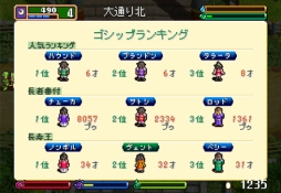 画像ギャラリー No.011のサムネイル画像 / 「ワールド・ネバーランド2」がPLAYISMで配信開始。自由に過ごせる人生SLG