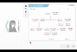 画像ギャラリー No.012のサムネイル画像 / PLAYISM，欧米で人気のビジュアルノベル「Analogue: A Hate Story」配信