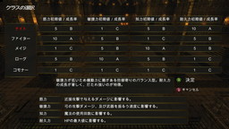 ꡼ No.003 | 3D󥸥RPGDUNGEONS & DARKNESSפPLAYISMSteamۿ