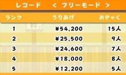 ꡼ No.021Υͥ / 3DSDLեȡ֥󥹥åפθȤץ