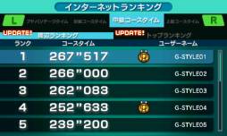 画像ギャラリー No.003のサムネイル画像 / 3DS向け「極めろ!瞬間ジャンプ検定」がニンテンドーeショップで27日に配信