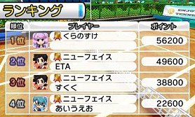 ������#011�Υ���ͥ���/3DS����DL���եȡ֡�SIMPLE DL���꡼�� Vol.26 THE �ƥ˥��פ��ۿ�����