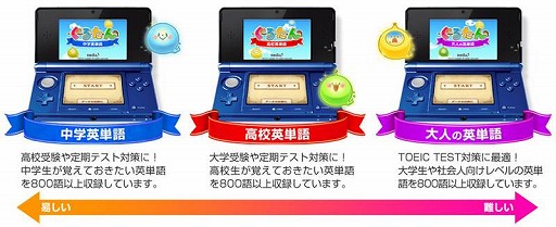 画像集#002のサムネイル/英単語学習ゲーム「ぐるたん」,3タイトルをニンテンドーeショップで同時発売