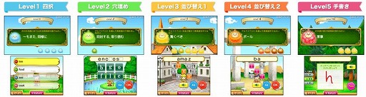 画像集#003のサムネイル/英単語学習ゲーム「ぐるたん」,3タイトルをニンテンドーeショップで同時発売