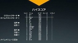 ���������꡼ No.003�Υ���ͥ������ / ����ܥ�����ˤ�³���륷�塼�ƥ��󥰡�XType+�ס�Wii U�������ۿ���������