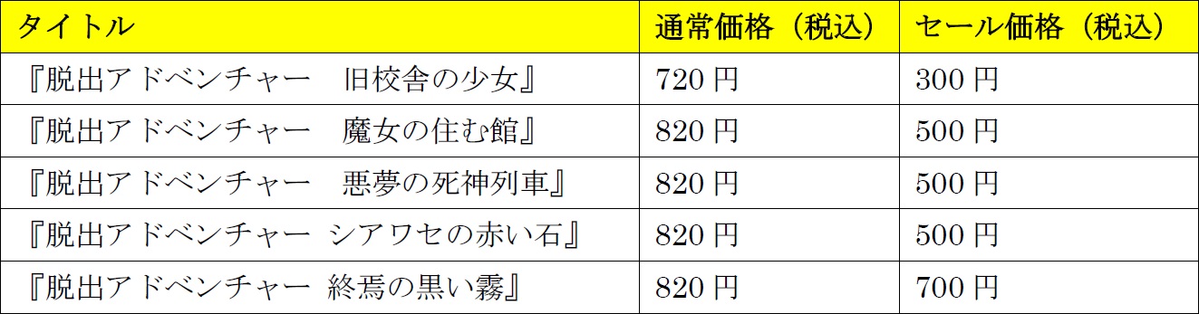 画像集no 003 脱出アドベンチャー 呪いの数列 ニンテンドーeショップで4月22日に配信