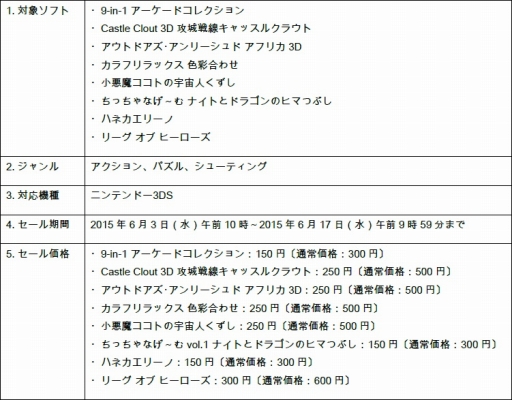 画像ギャラリー No.002のサムネイル画像 / テヨンジャパン，3DS用DLソフトの半額セールを実施。6月3日から