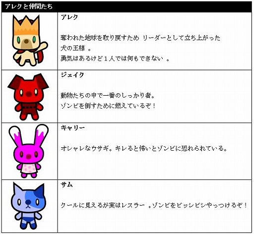 ꡼ No.003Υͥ / Nintendo SwitchѥեȡBOOST BEASTפeåפ720ۿ