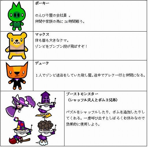 ꡼ No.004Υͥ / Nintendo SwitchѥեȡBOOST BEASTפeåפ720ۿ