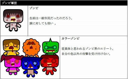 ꡼ No.005Υͥ / Nintendo SwitchѥեȡBOOST BEASTפeåפ720ۿ