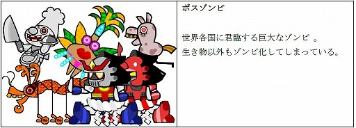 ꡼ No.006Υͥ / Nintendo SwitchѥեȡBOOST BEASTפeåפ720ۿ