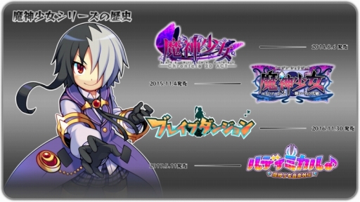 画像ギャラリー No.002のサムネイル画像 / 3DS用DLソフト「魔神少女 エピソード3 -勇者と愚者-」が配信開始