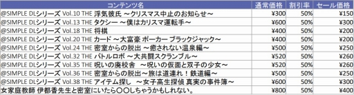 ꡼ No.026 | ǥ꡼ѥ֥å㡼3DSDLեȤȾۥ򳫻ϡ110ޤ