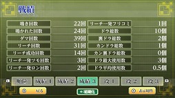 画像ギャラリー No.004のサムネイル画像 / 20名のAI雀士と対戦できる「本格AI搭載 銀星麻雀」,Switch向けに7月5日より配信開始