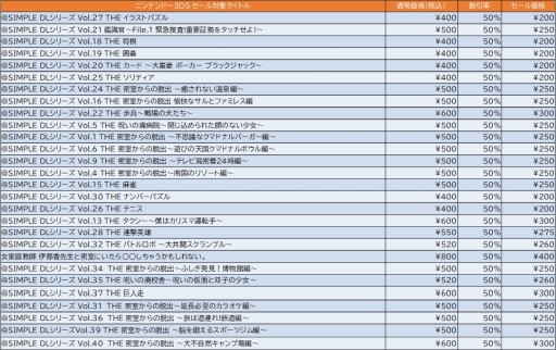 ꡼ No.002 | ǥ꡼ѥ֥å㡼Switch/3DSѥɥեȤΥ»