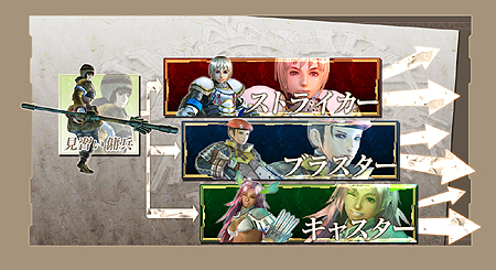 ꡼ No.012Υͥ / ΤϺ16ͤ臘異 ֥ סץ⡼󥵥Ȥ򹹿ָƥȤμ»ܷüդä