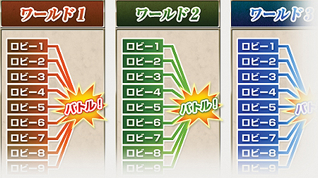 ꡼ No.024Υͥ / ֥ ס2ХȥƥȤ1125»ܡ4Gamerɼ1000̾ʬѰադ