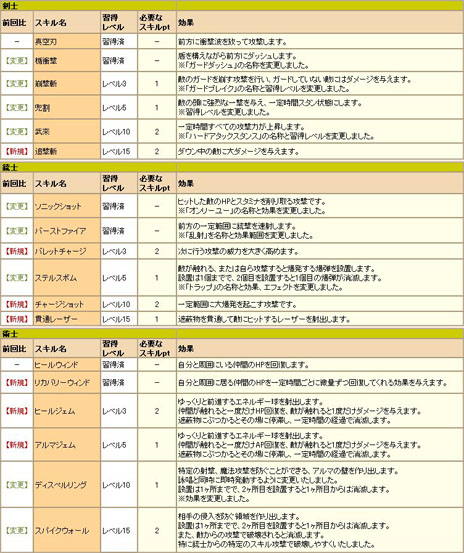 ꡼ No.010Υͥ / ֥ פΡ֥ƥ롦Хȥƥȡפǥץ쥤ǽʿ롼롤ܵפγפ餫