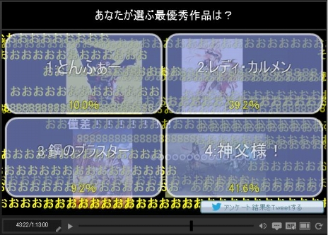 ꡼ No.006Υͥ / ֥ ס饹ȥƥȡ֥ܥιͤĶ͡פκͥʤƥӥ˥ȯɽγŤ